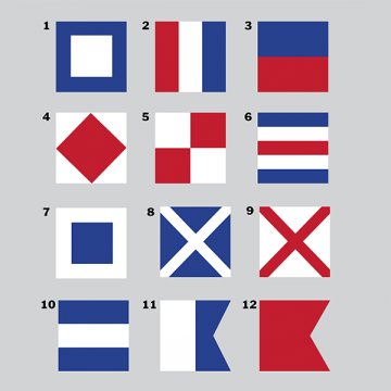 Tolv olika signalflaggor att välja fritt mellan.